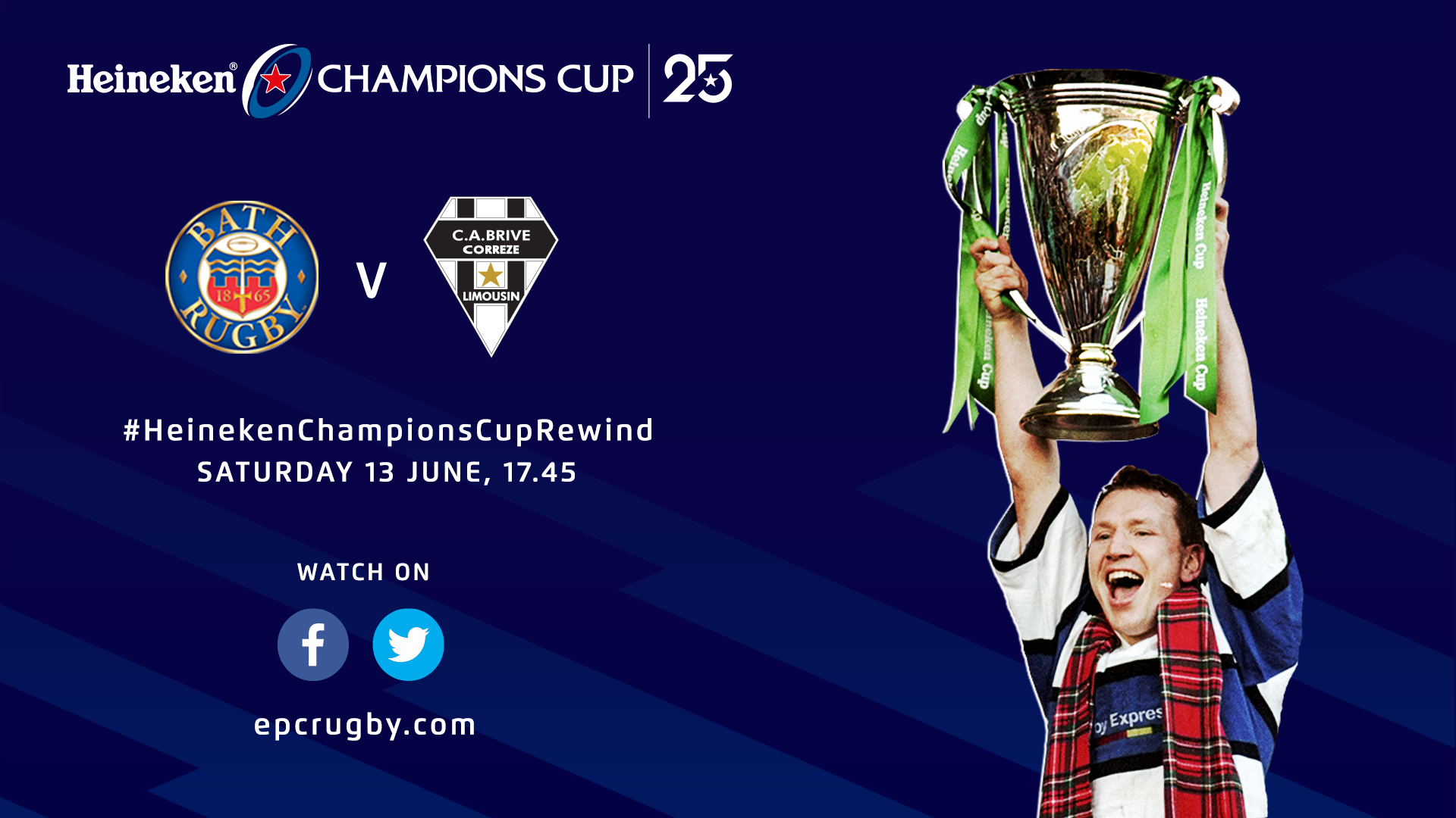European Professional Club Rugby Heineken Champions Cup Rewind All You Need To Know