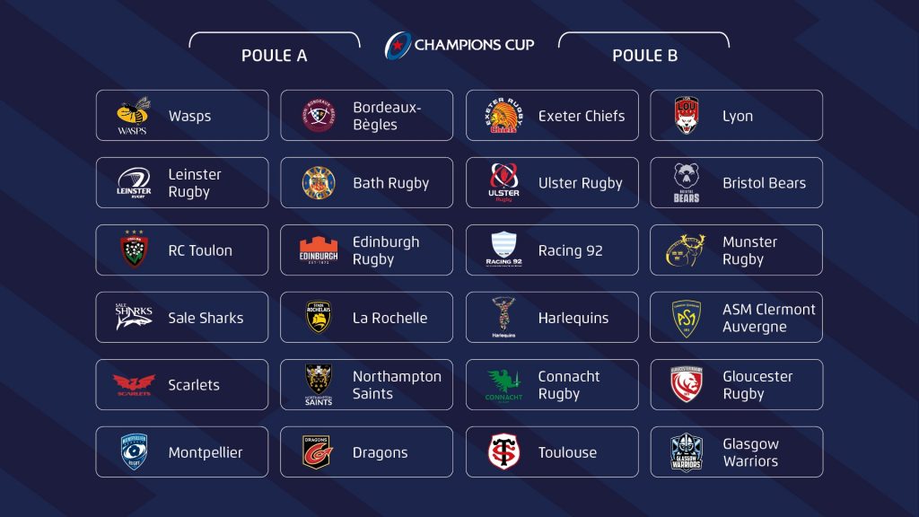 Phase de poules de la Champions Cup : quatre oppositions à suivre ! Phase de poules de la Champions Cup : quatre oppositions à suivre !